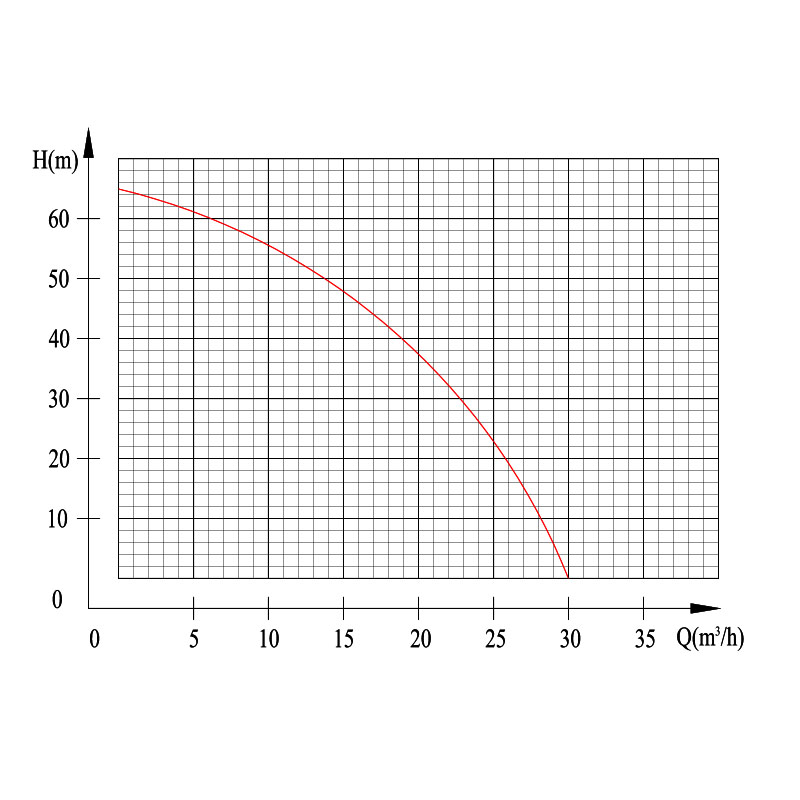 ΑΝΤΛΙΑ ΒΕΝΖΙΝΗΣ ΠΥΡΟΣΒΕΣΗΣ 2΄΄  - 63763 - KRAFT