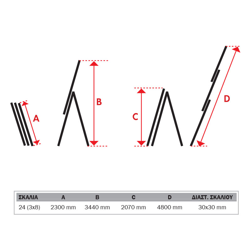 ΣΚΑΛΑ ΤΡΙΠΛΗ ΕΠΕΚΤΕΙΜΕΝΟΜΕΝΗ | PRO | SSS8 - SSS12 | 24-36 ΣΚΑΛΙΑ - BULLE