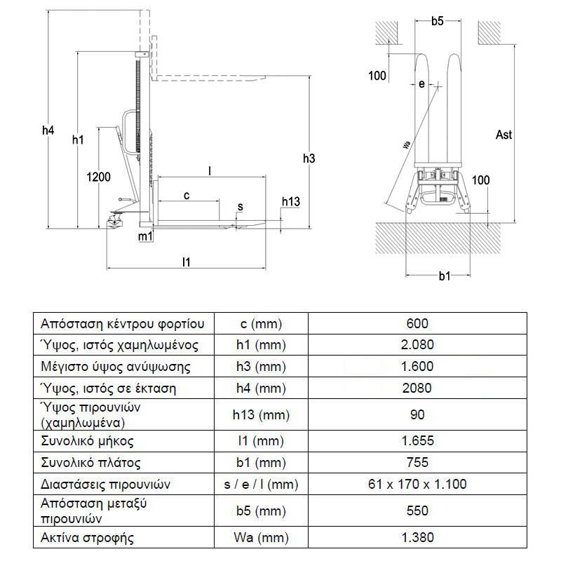 ΠΕΡΟΝΟΦΟΡΟ ΧΕΙΡΟΚΙΝΗΤΟ |1 TON/1,6 mt|43029|EXPRESS