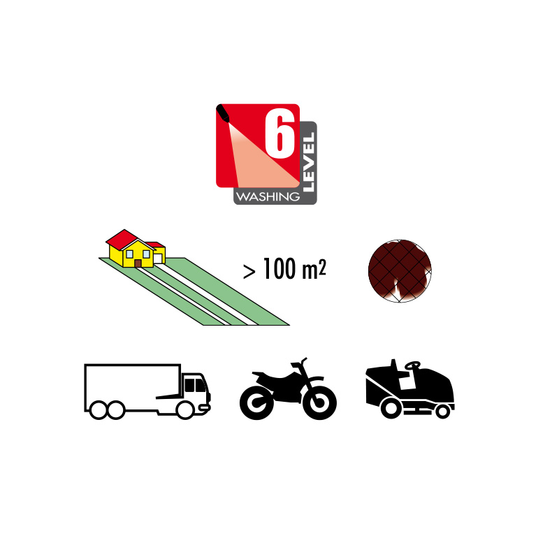 ΠΛΥΣΤΙΚΟ ΥΨΗΛΗΣ ΠΙΕΣΗΣ |2800Watt|180bar - LAVOR