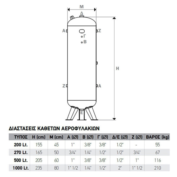 ΑΕΡΟΦΥΛΑΚΙΟ ΚΑΘΕΤΟ | 1000 LT | ΧΩΡΙΣ ΕΞΡΤΗΜΑΤΑ| 602096 -  TOROS