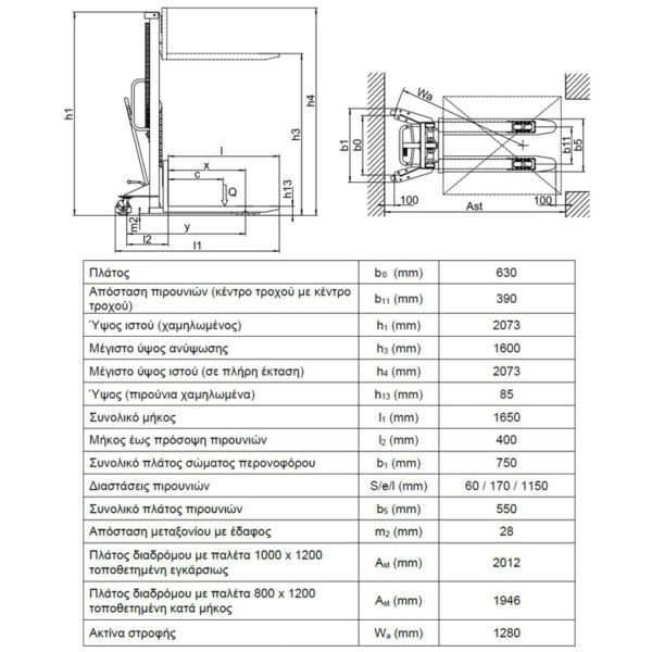 ΠΕΡΟΝΟΦΟΡΟ ΧΕΙΡΟΣ 1,5ΤΝ | ΑΝΥΨΩΣΗ 1,50Μ| 43151 - EXPRESS