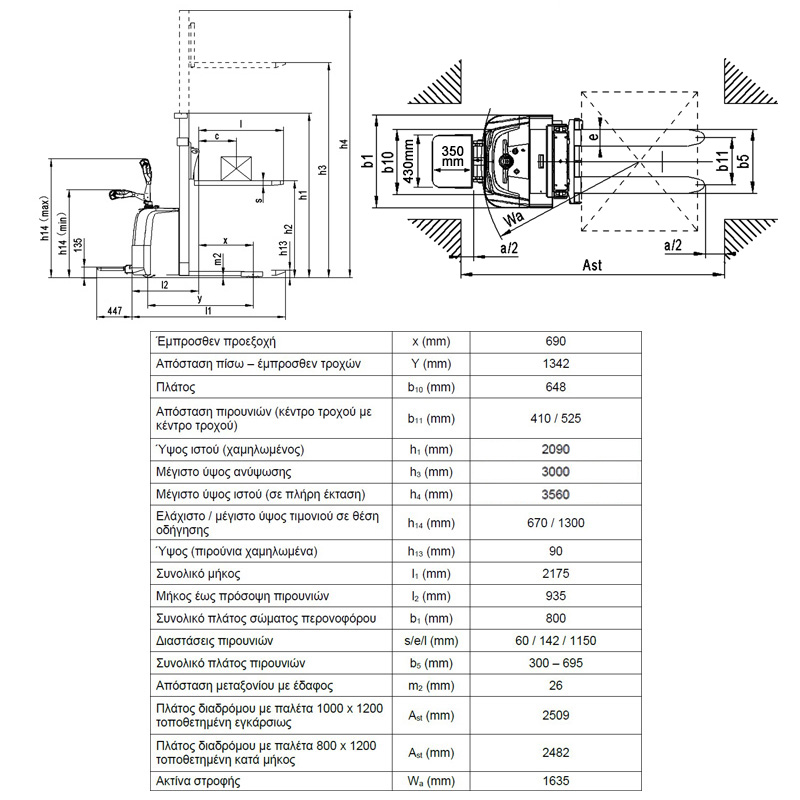 ΠΕΡΟΝΟΦΟΡΟ ΗΛΕΚΤΡΙΚΟ 1,5ΤΝ, 3 ΜΕΤΡΑ ΑΝΥΨΩΣΗ  | 43152 - EXPRESS