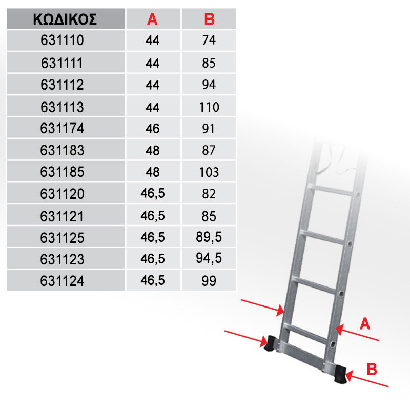 ΣΚΑΛΑ ΑΛΟΥΜΙΝΙΟΥ ΔΙΠΛΗ ΕΠΕΚΤΕΙΝΟΜΕΝΗ PROFESSIONAL 2x9 ΣΚΑΛΙΑ - 631183 - BULLE
